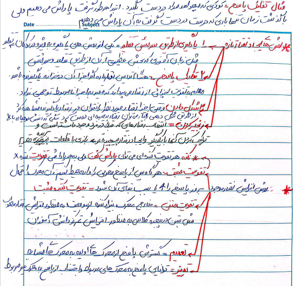 جزوه دستنویس روش ها و فنون تدریس + خلاصه کامل کتاب PDF (خلاصه بصورت نموداری و نکته به نکته )