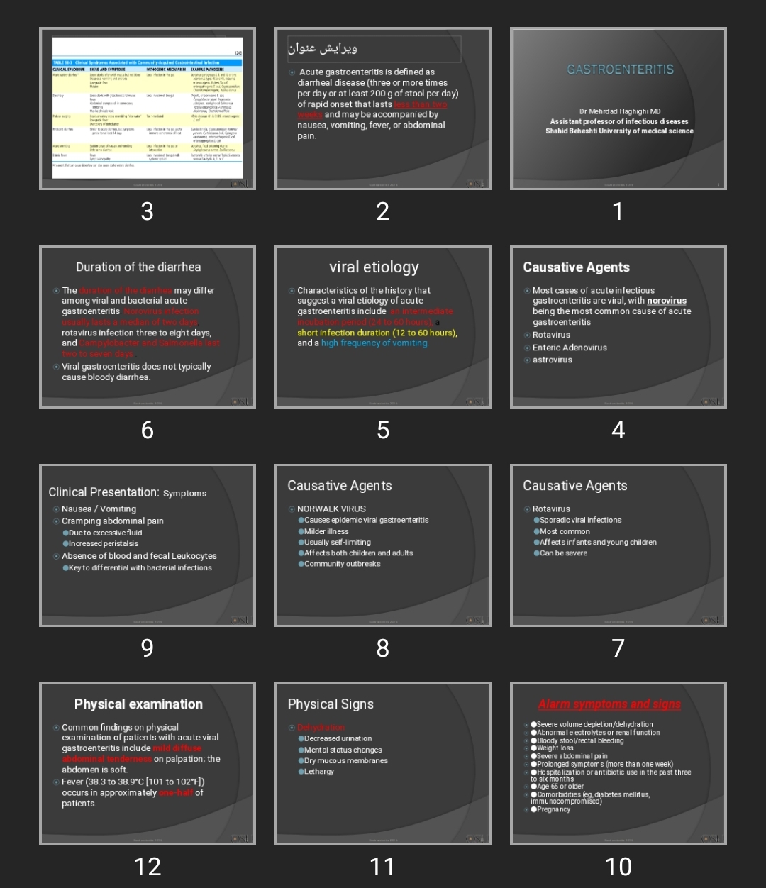 پاورپوینت gastroenteritis