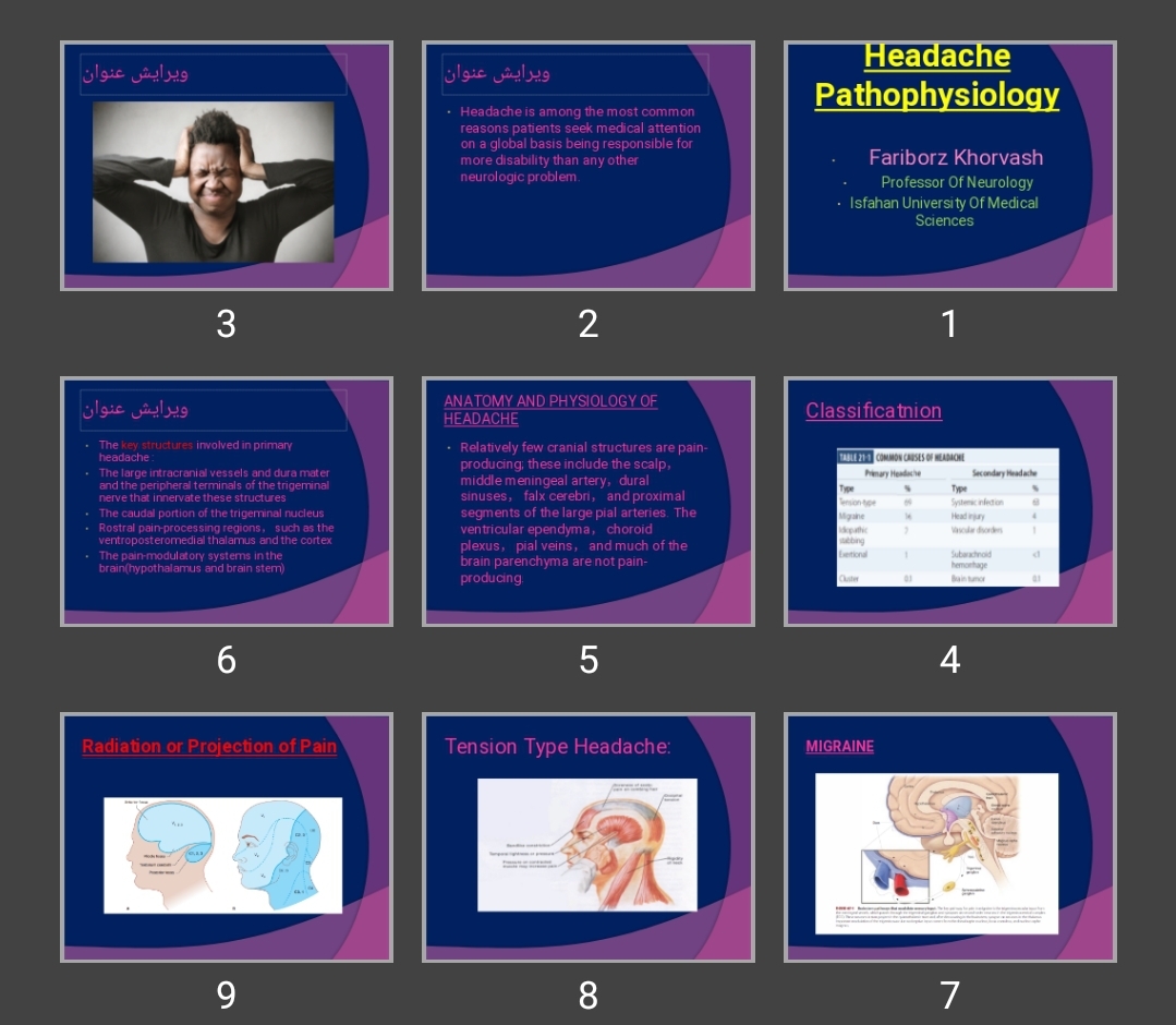 پاورپوینت Headache Pathophysiology