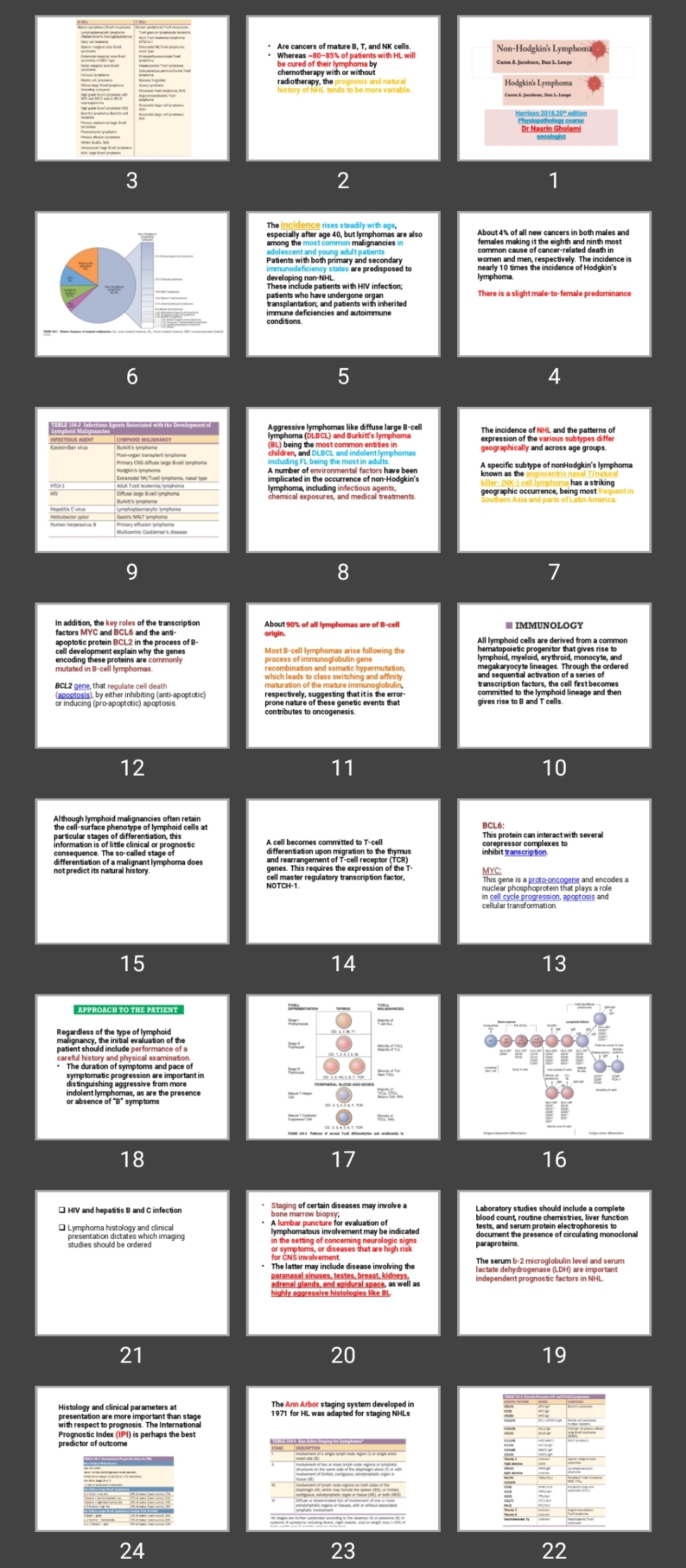 پاورپوینت NHL phusiopathology coarse