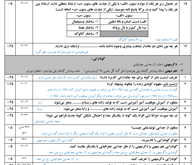 جزوه درس زیست شناسی پایه دوازدهم رشته تجربی