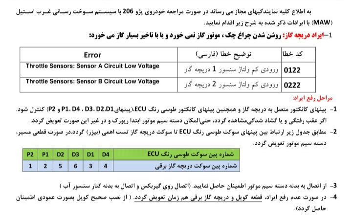 رفع ایرادات ایسیو EMS غرب استیل (MAW)