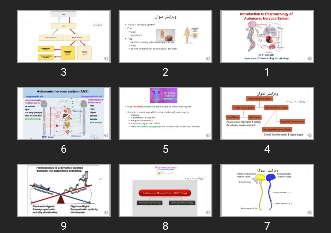 پاورپوینت Introduction to Pharmacology of Autonomic Nervous System