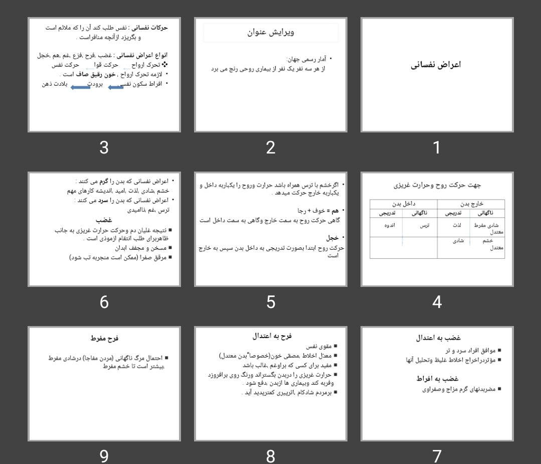 پاورپوینت اعراض نفسانی