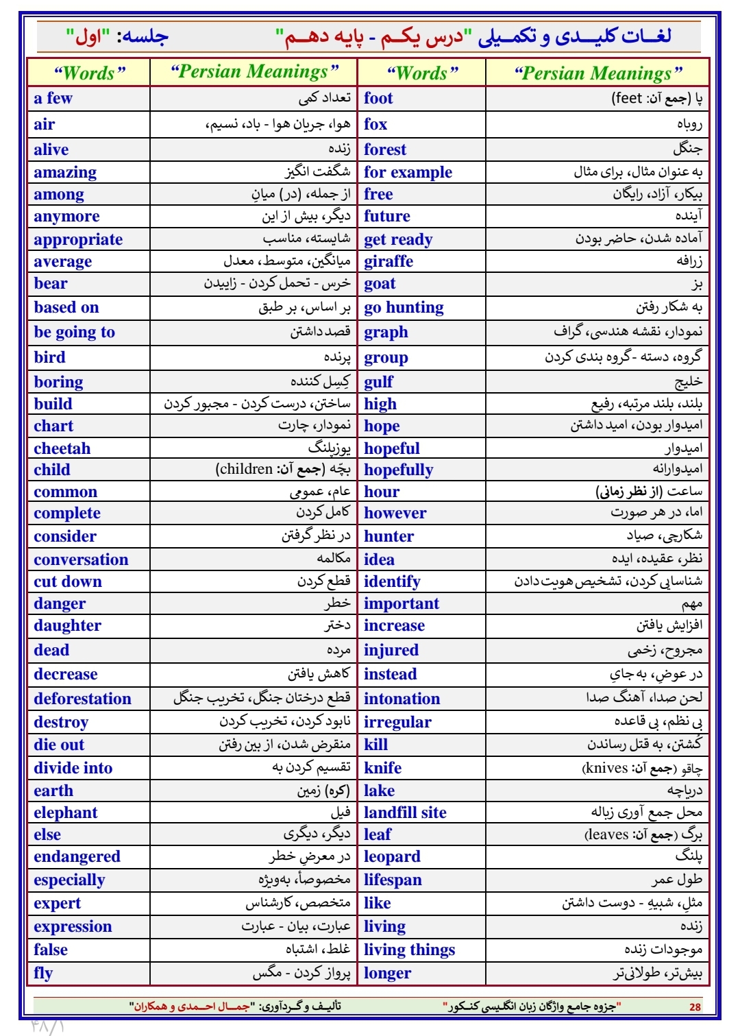 واژه نامه انگلیسی پایه دهم، یازدهم و دوازدهم