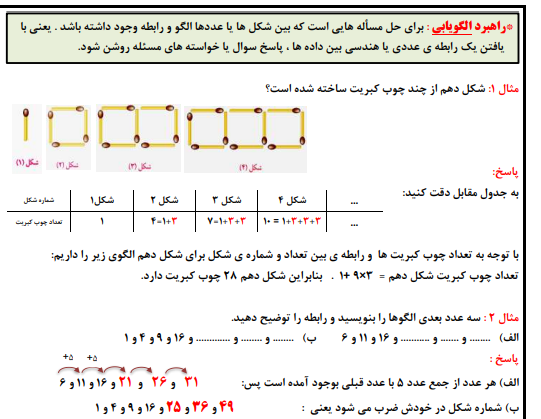درسنامه فصل به فصل ریاضی پایه هفتم (نکات و توضیحات کتاب)