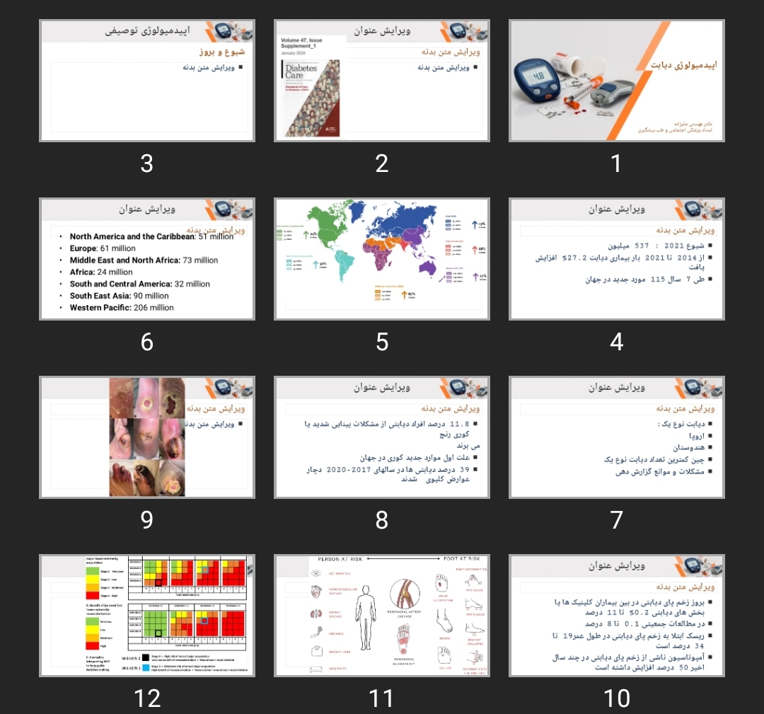 پاورپوینت اپیدمیولوژی دیابت