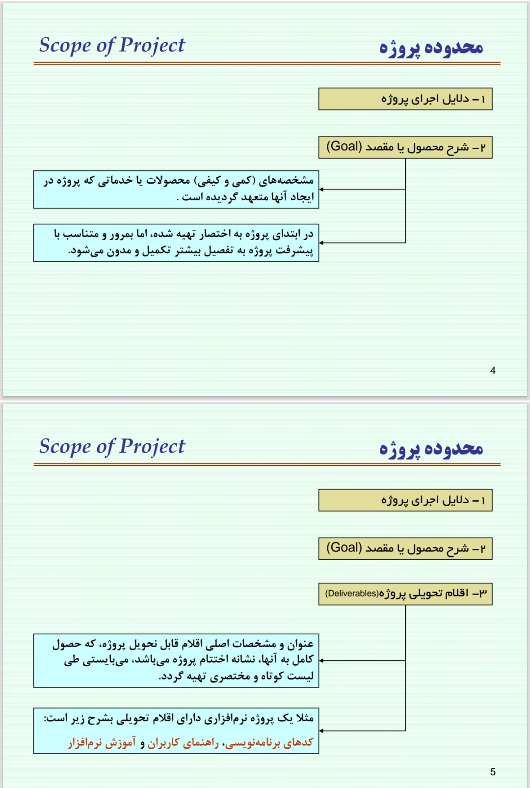 جزوه برنامه ریزی و کنترل پروژه