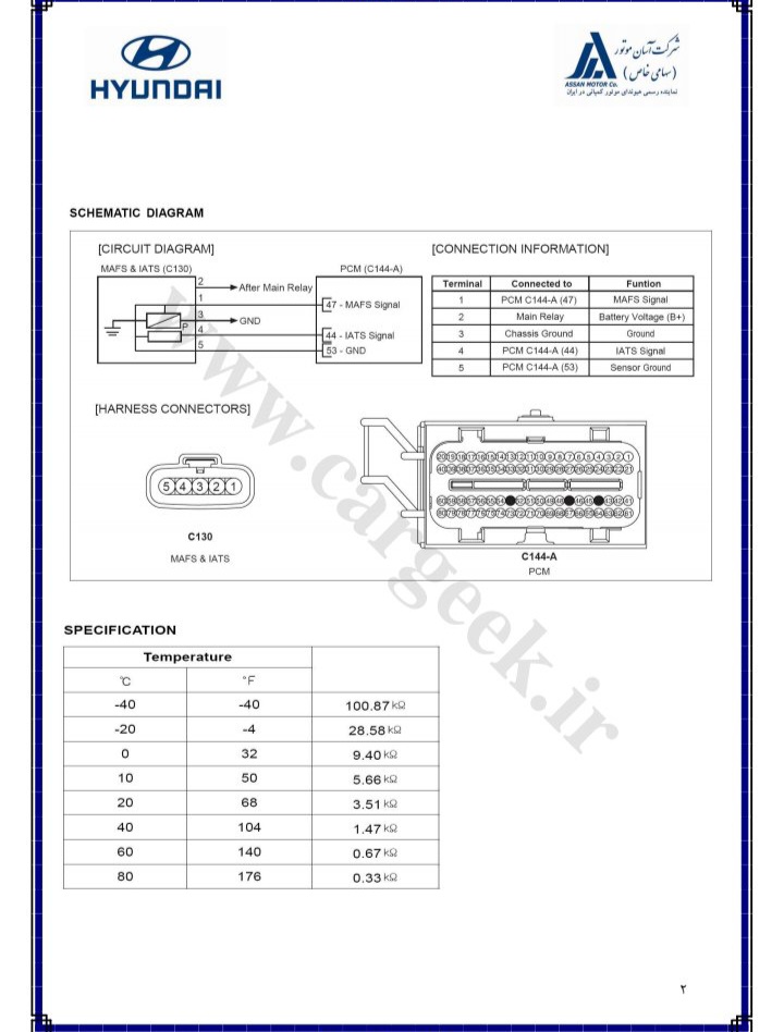 دیاگرام تمام سنسور های محصولات خودرویی هیوندا  Hyundai کامل / ۲۷ ص فارسی