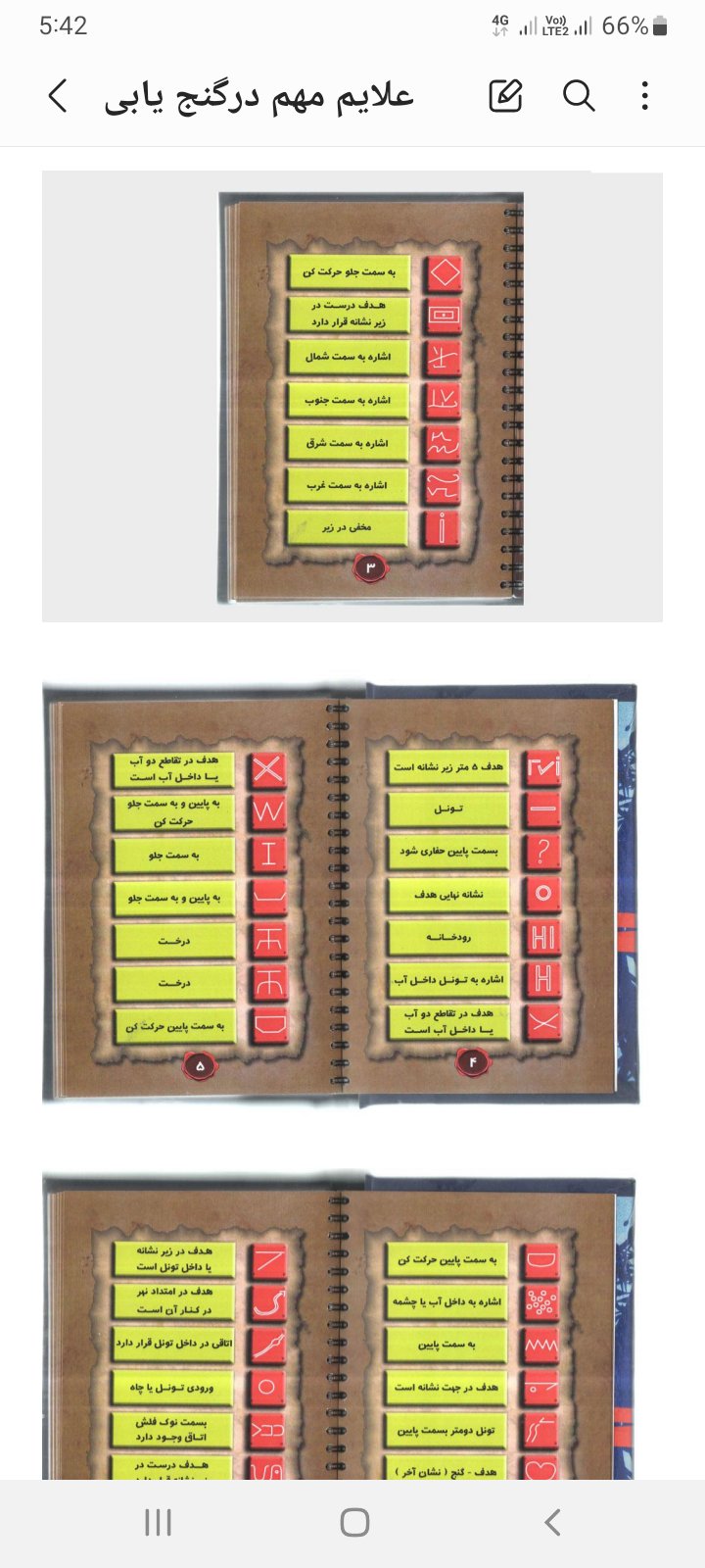کتاب معنی علائم و نشانه ها در گنج یابی