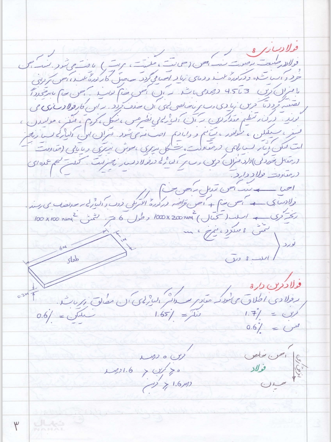 جزوه سازه های فولادی ۱ (دست نویس)