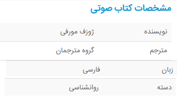 کتاب صوتی قدرت ناخودآگاه ذهن