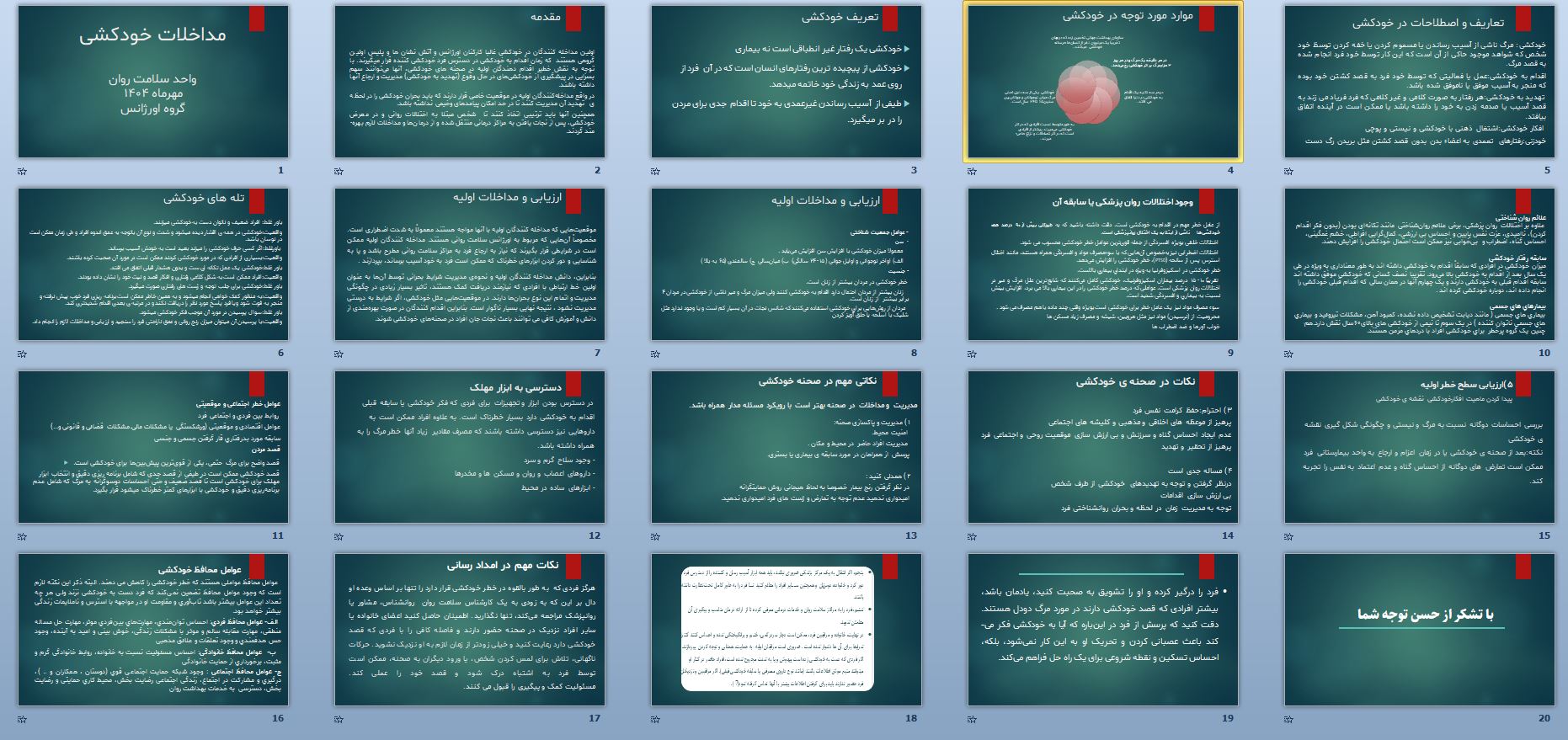 پاورپوینت روانشناسی مداخلات خودکشی 20 اسلاید