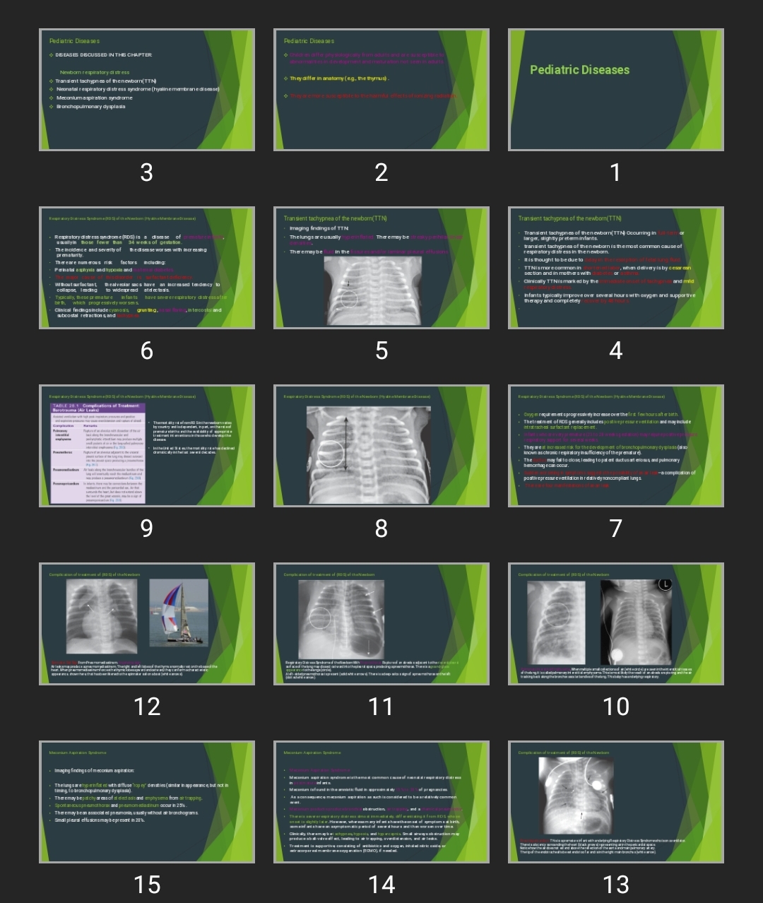 پاورپوینت Pediatric Diseases