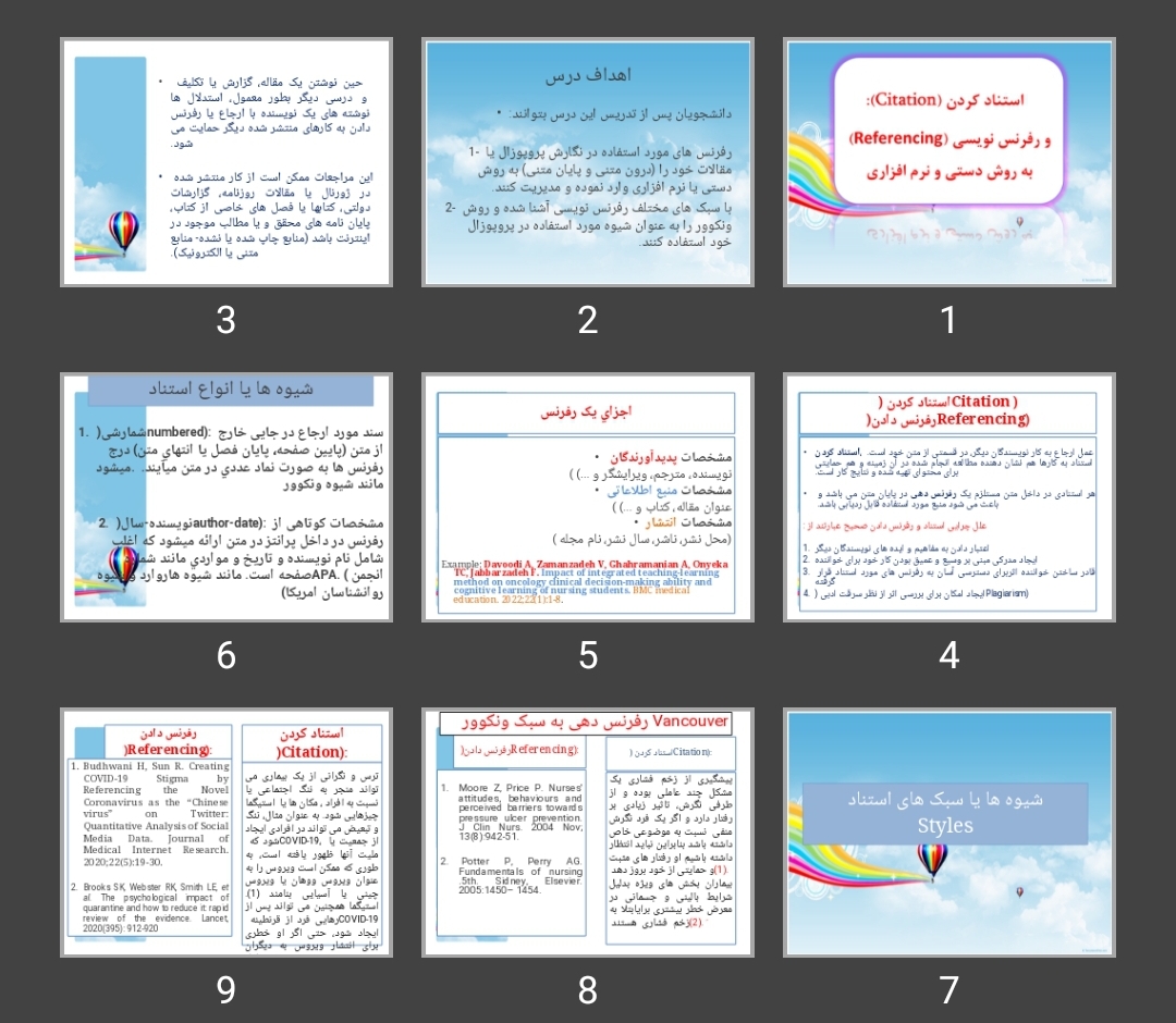پاورپوینت رفرنس دهی و اصول آن
