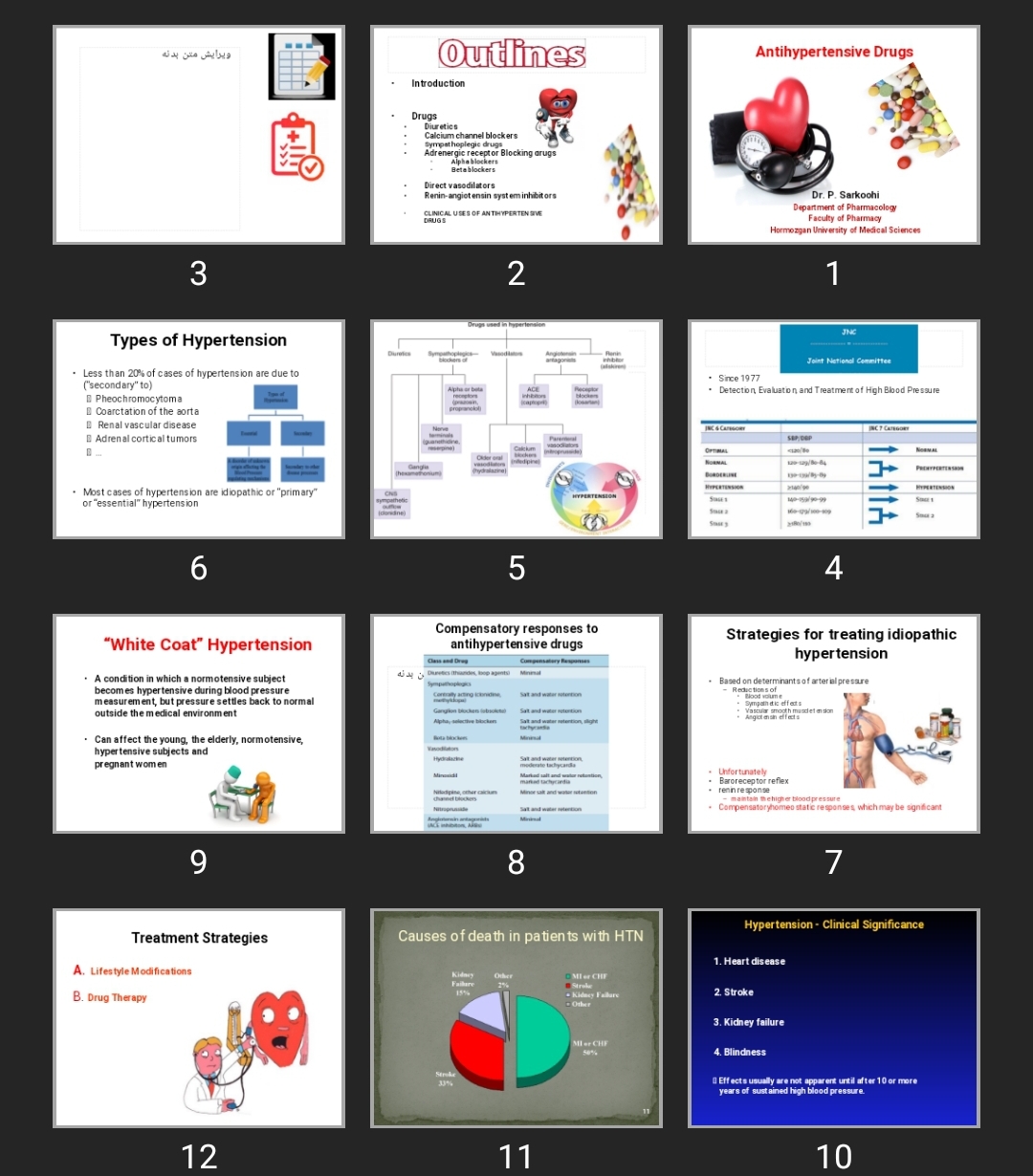 پاورپوینت Antihypertensive Drugs