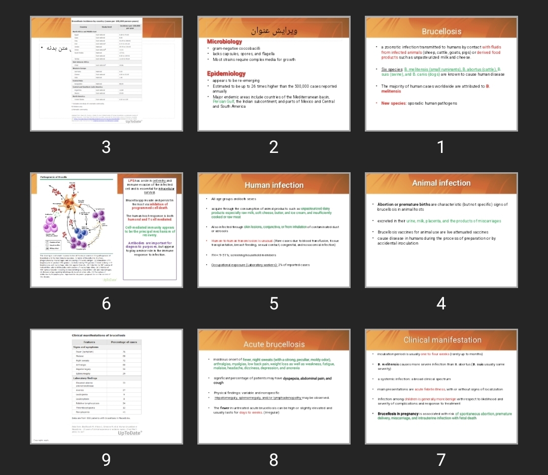 پاورپوینت Brucellosis