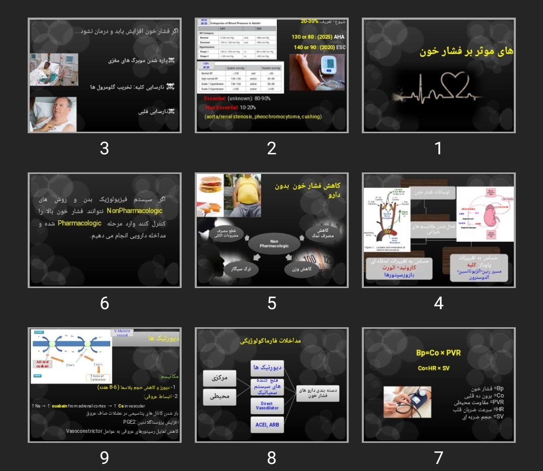 پاورپوینت داروهای موثر بر فشار خون