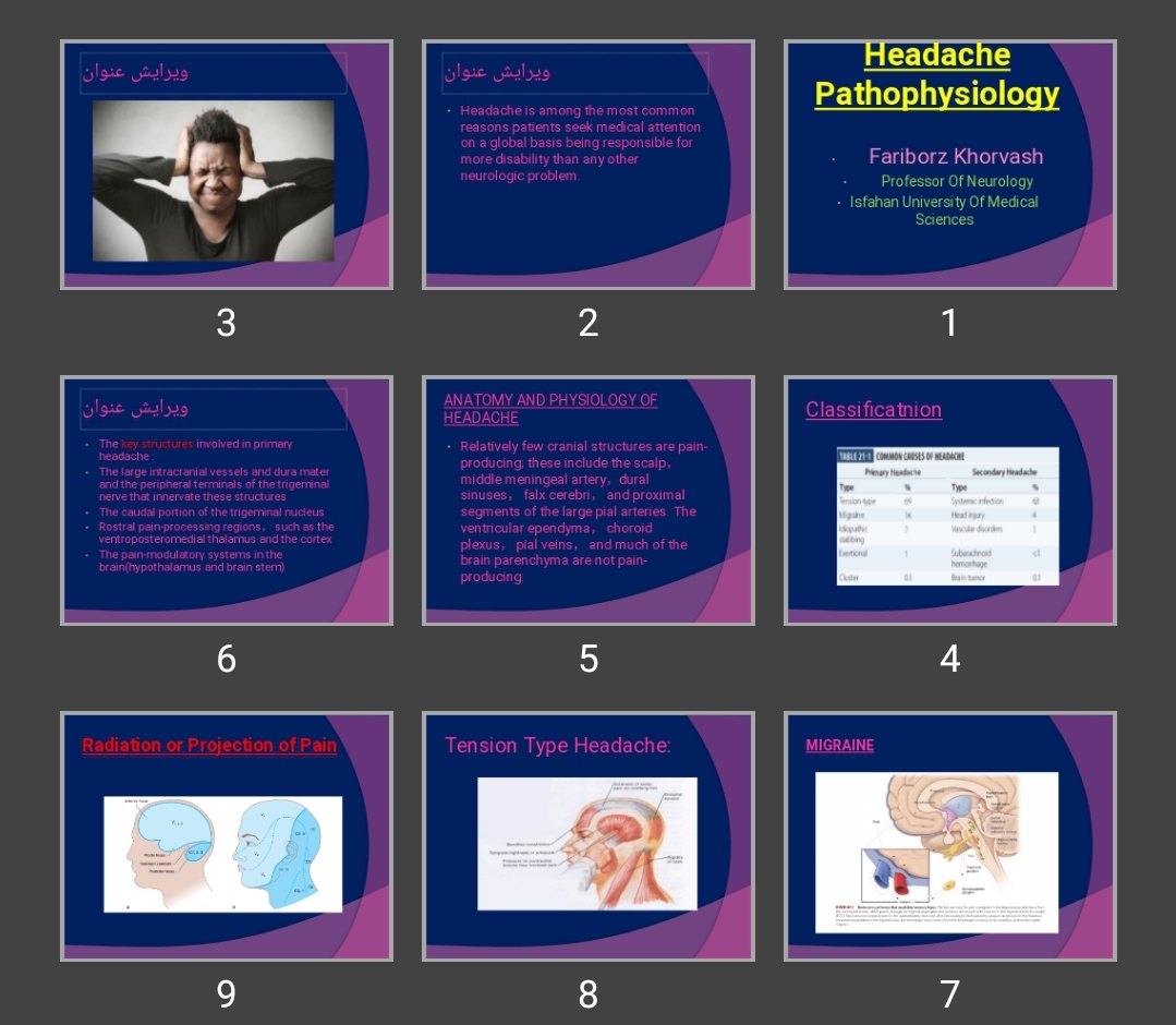 پاورپوینت سردرد Headache Pathophysiology