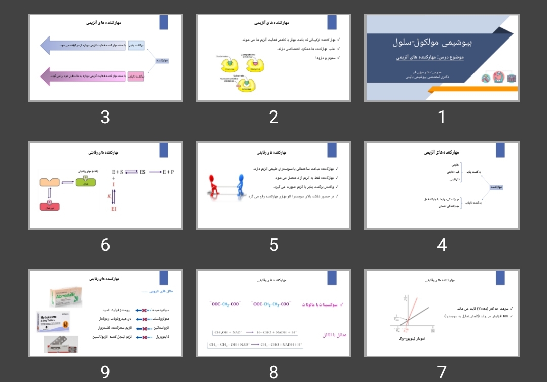 پاورپوینت مهارکننده های آنزیمی