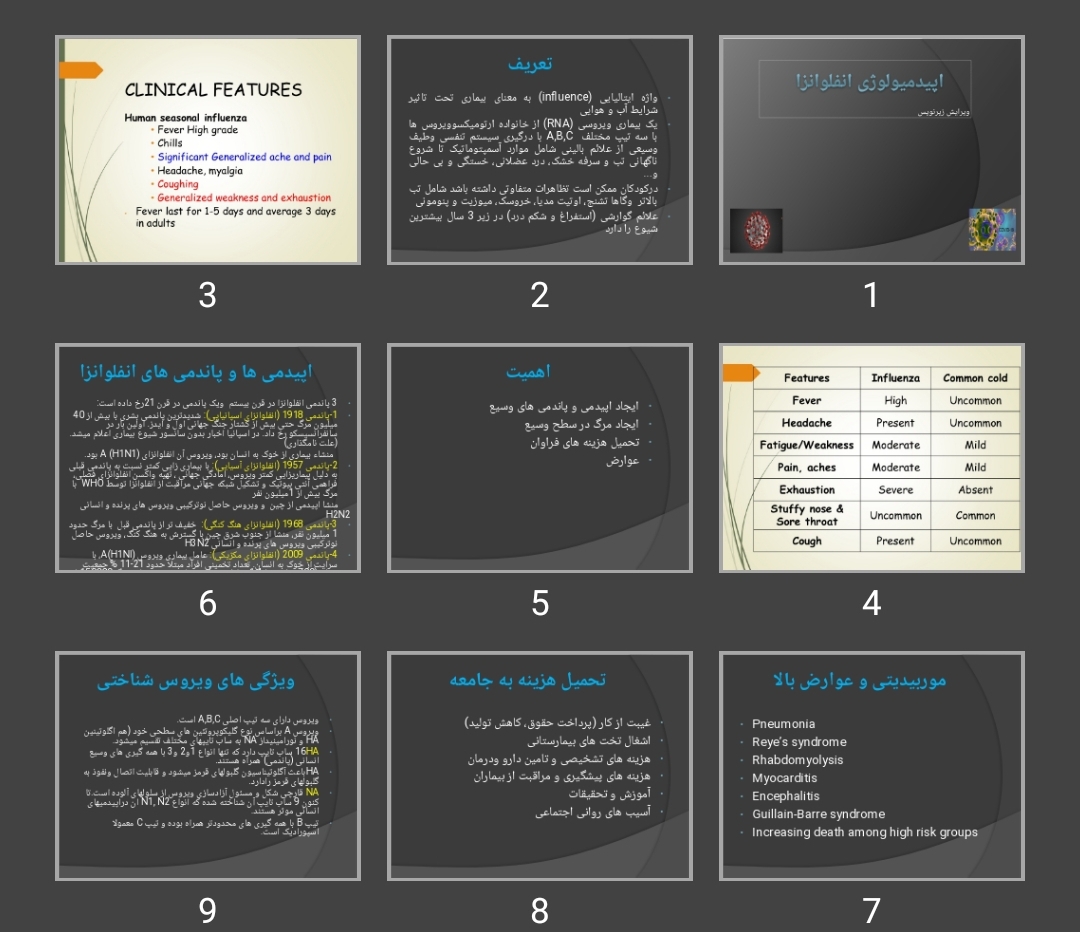 پاورپوینت اپیدمیولوژی آنفلوآنزا