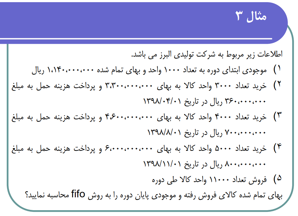 حسابداری مالی (کارشناسی ارشد) (15-400)