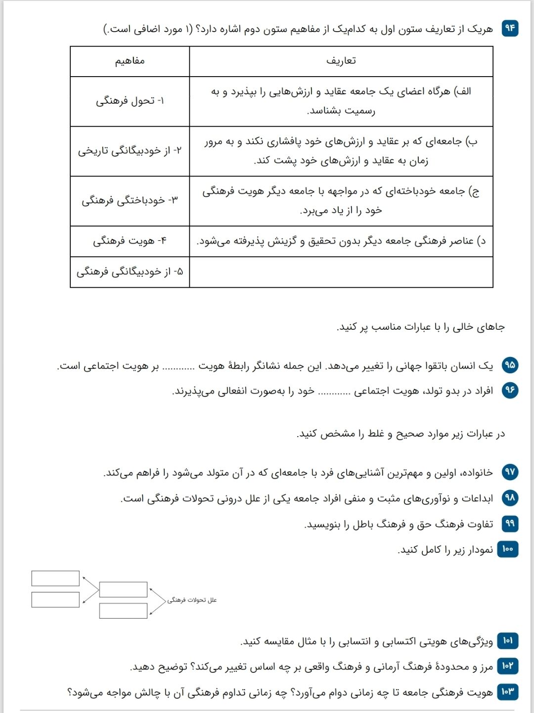 مجموعه سوالات تضمینی امتحان نهایی دوازدهم تجربی (تضمین کسب نمره ۲۰)