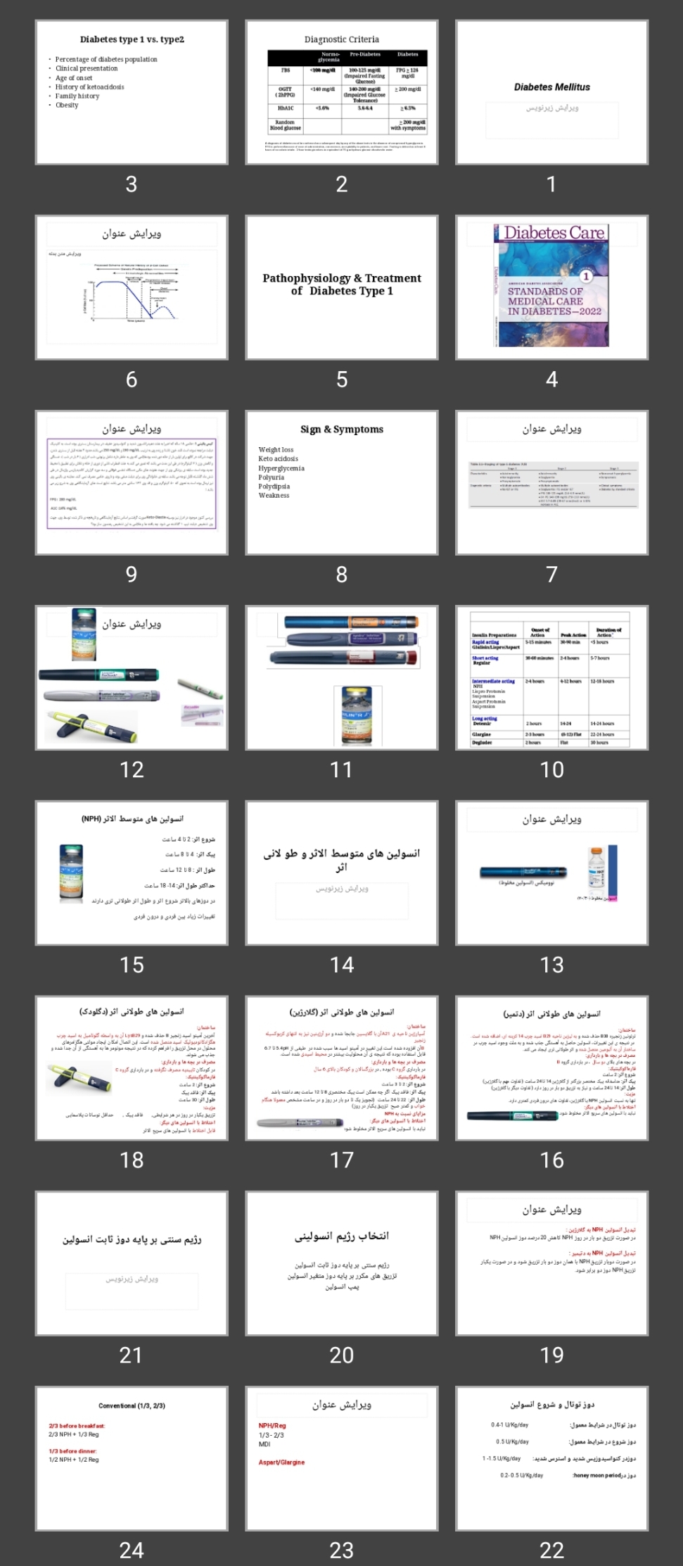 پاورپوینت Diabetes Mellitus