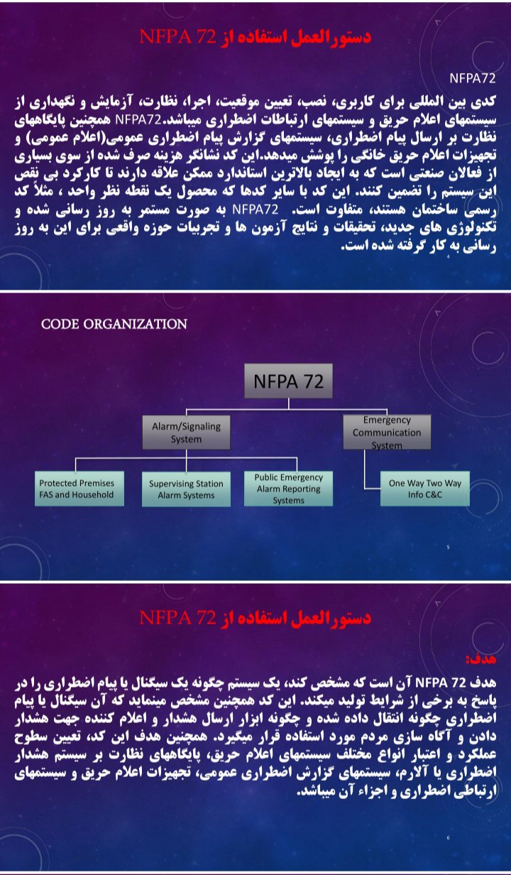 دستورالعمل استفاده از ( NFPA 72 ) - 350 صفحه  + فارسی و انگلیسی کامل