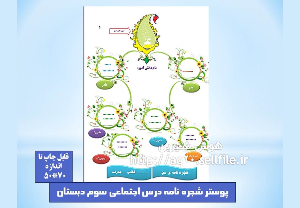 طرح لایه باز شجره نامه