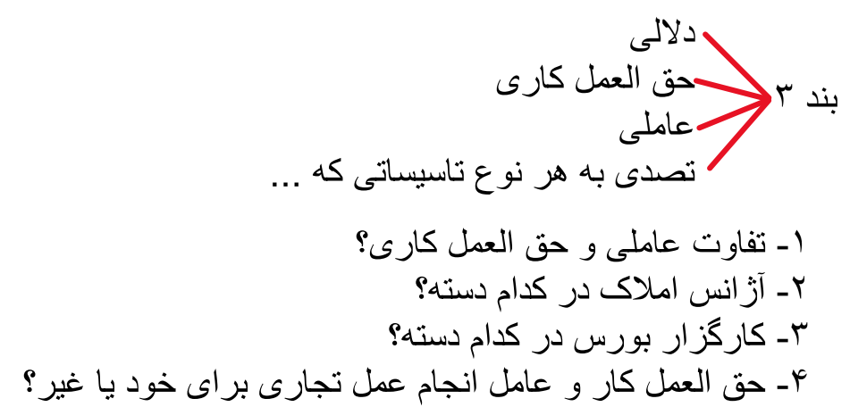 دوره بازآموزی حقوق تجارت زمستان 1403