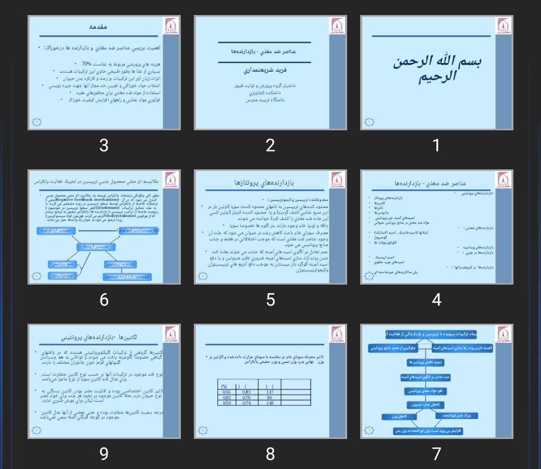 پاورپوینت عناصر ضد مغذی - بازدارنده‌ها