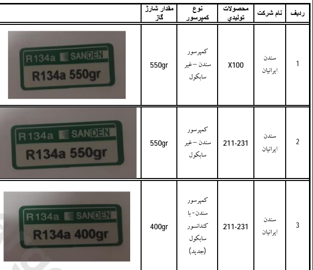 گاز کولر پراید و تیبا