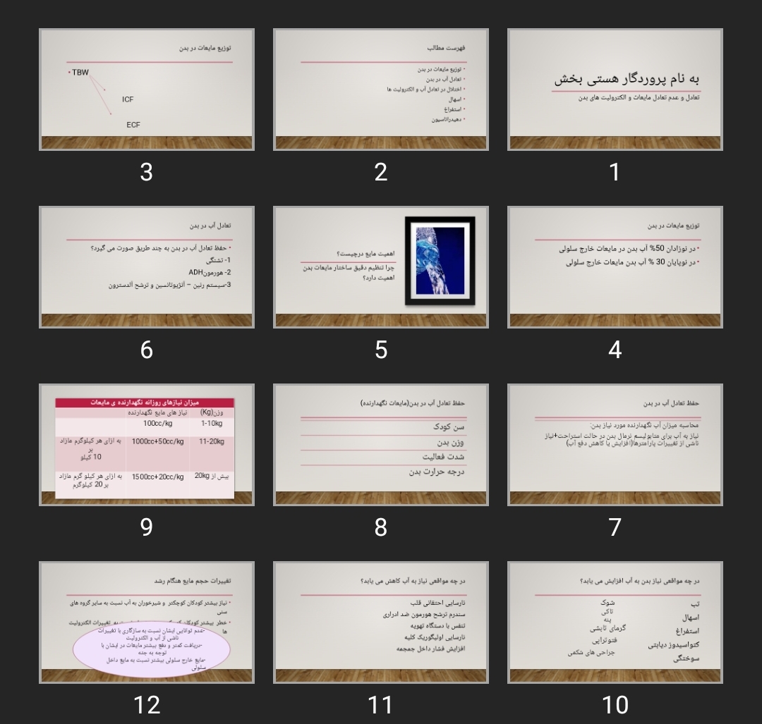 پاورپوینت تعادل و عدم تعادل مایعات و الکترولیت های بدن