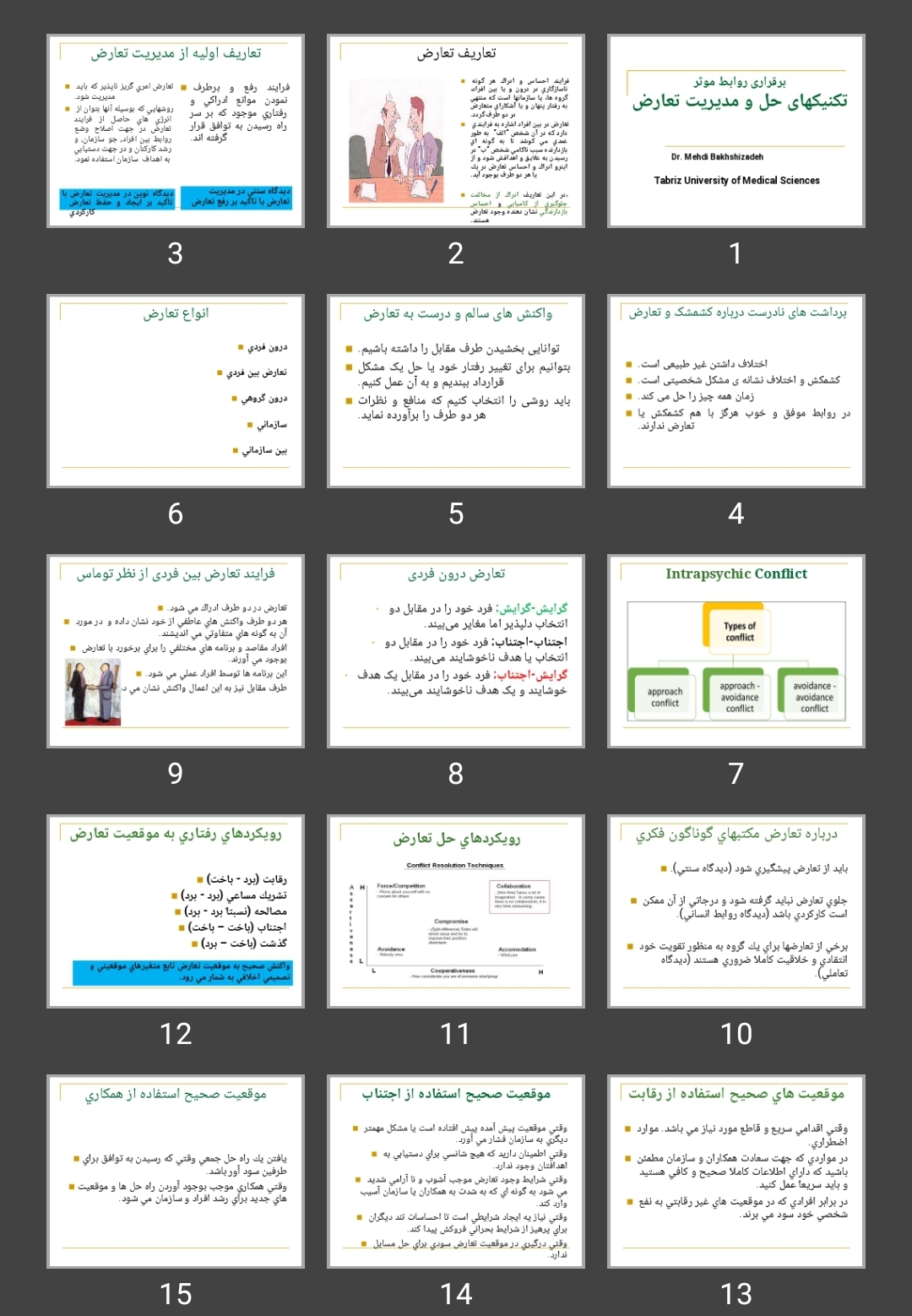 پاورپوینت برقراری روابط موثر تکنیک های حل و مدیریت تعارض