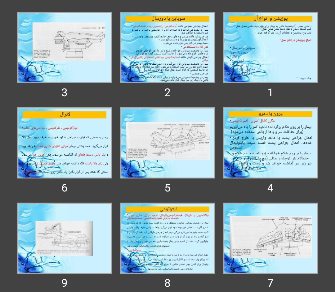 پاورپوینت پوزیشن و انواع آن در اتاق عمل