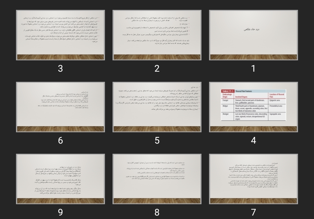 پاورپوینت درد حاد شکمی