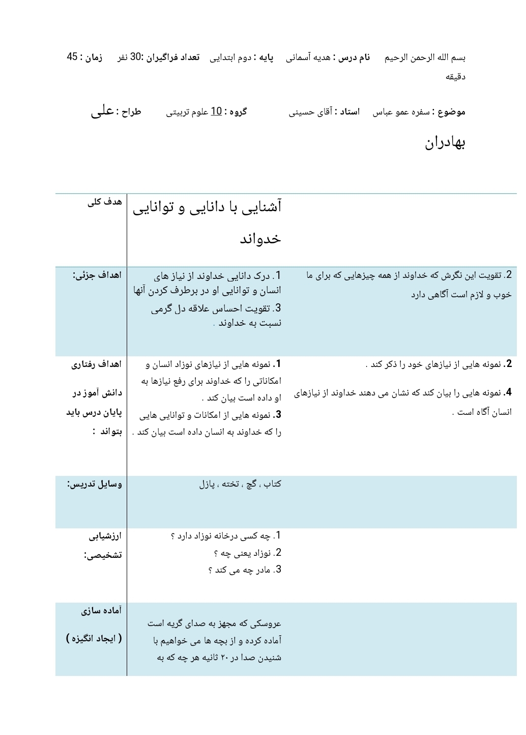 طرح درس روزانه سفره ی عمو عباس پایه دوم دبستان