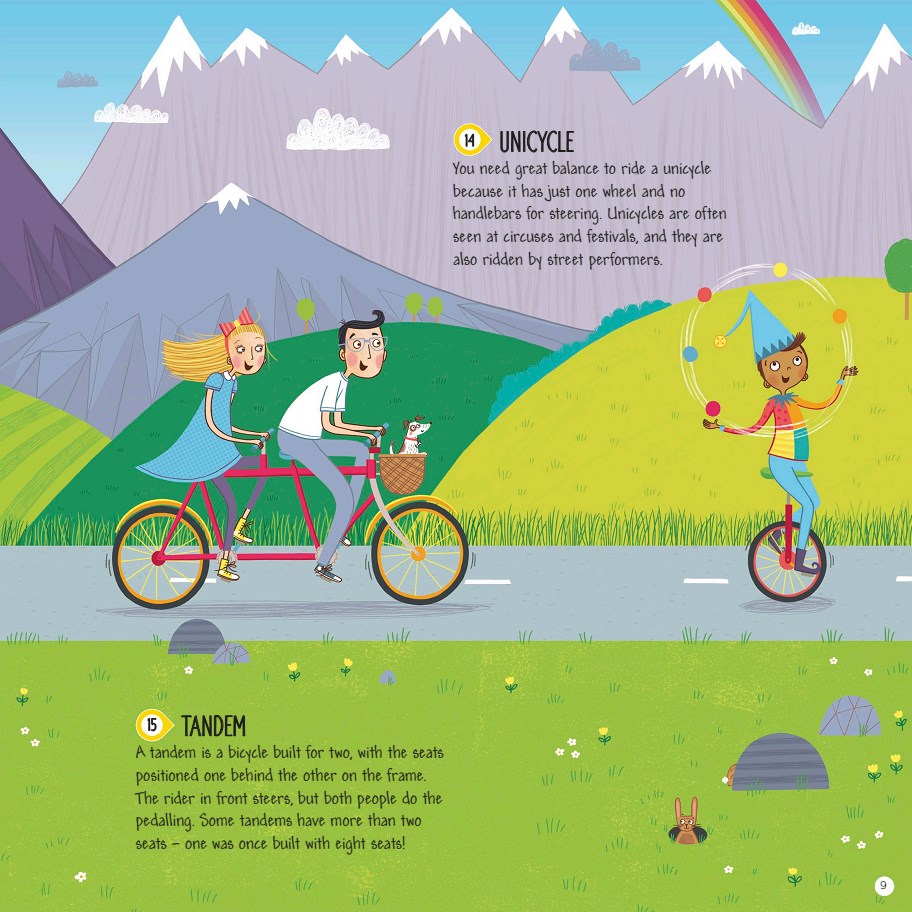 دانلود کتاب انگلیسی دور دنیا در 80 روش اختراعات حمل و نقل