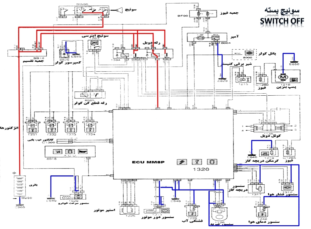 پاورپوینت نقشه برق سیستم انژکتور ECU نوع MM8P