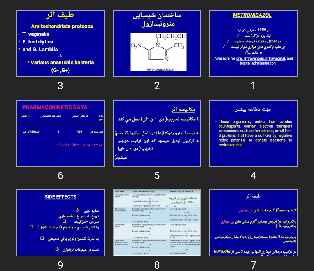 پاورپوینت مترونیدازول METRONIDAZOL