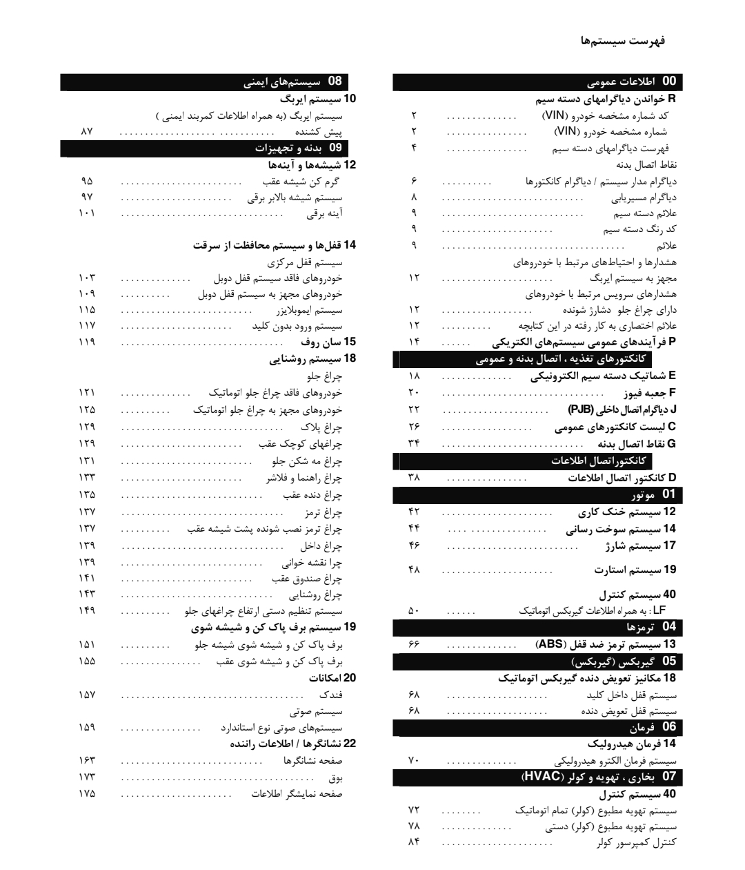 جزوه نقشه الکتریکی خودروی مزدا ۳