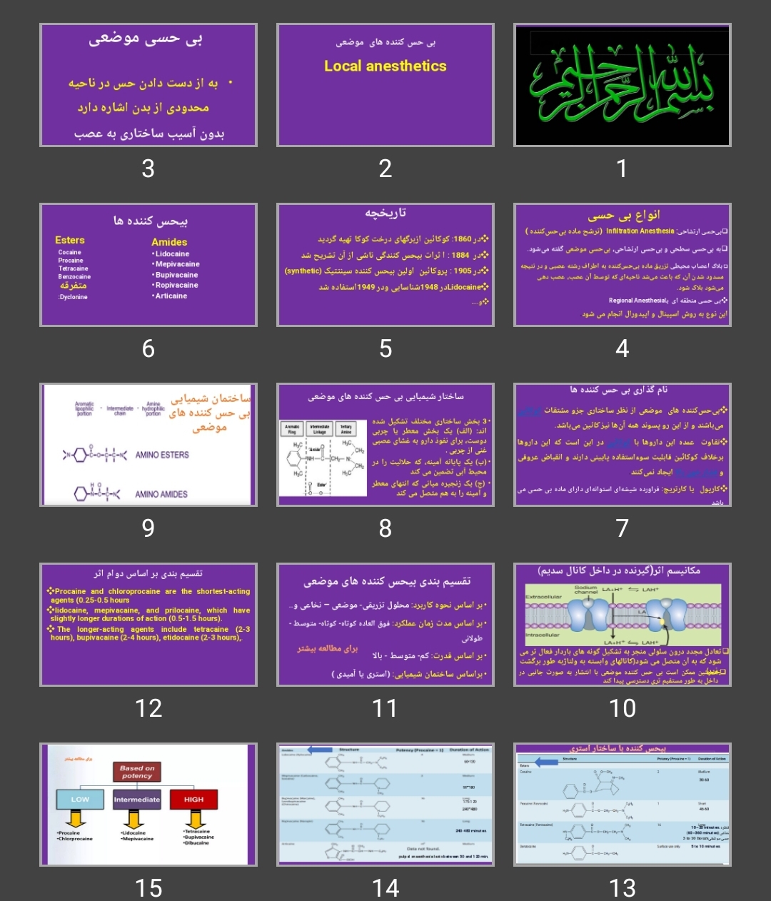 پاورپوینت بی حس کننده های موضعی