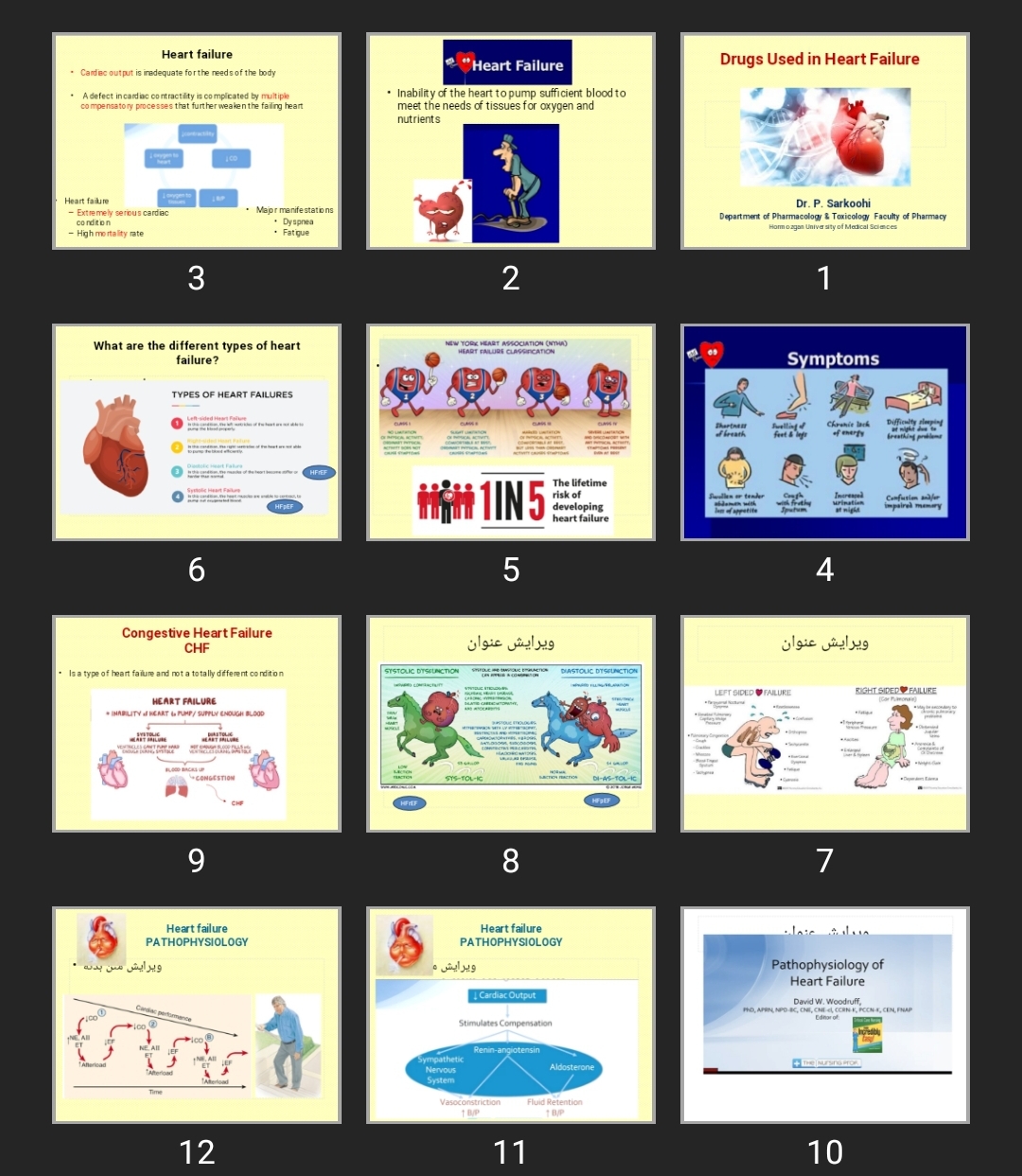 پاورپوینت Drugs Used in Heart Failure