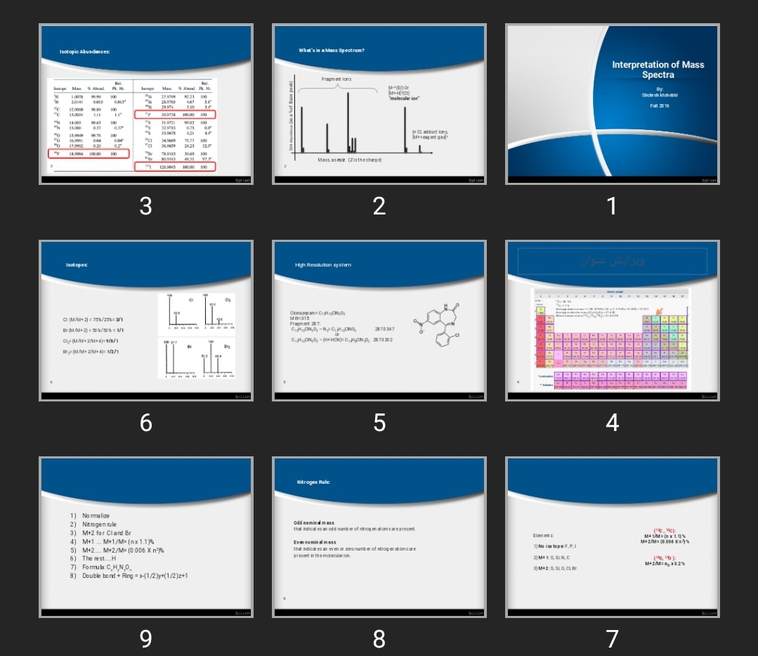 پاورپوینت Interpretation of Mass Spectra