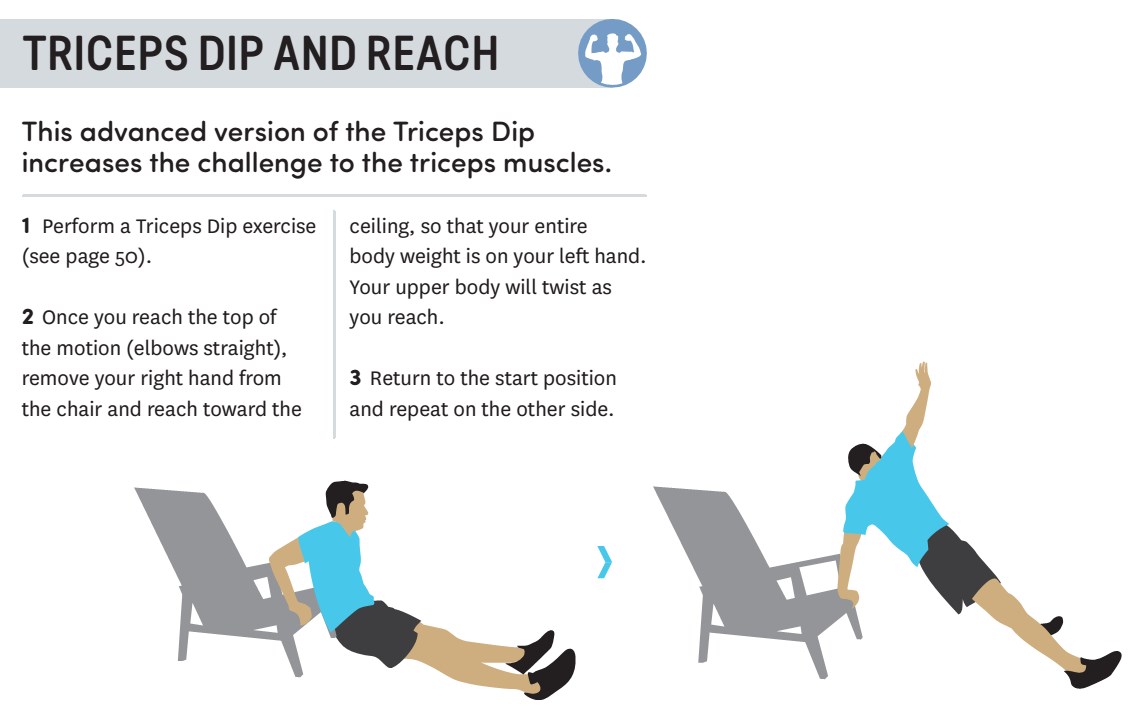 کتاب انگلیسی 7Minutes to Fit 50 Anytime Anywhere Interval Workouts