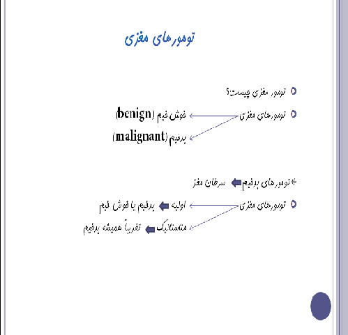 پاورپوینت پرتو درمانی