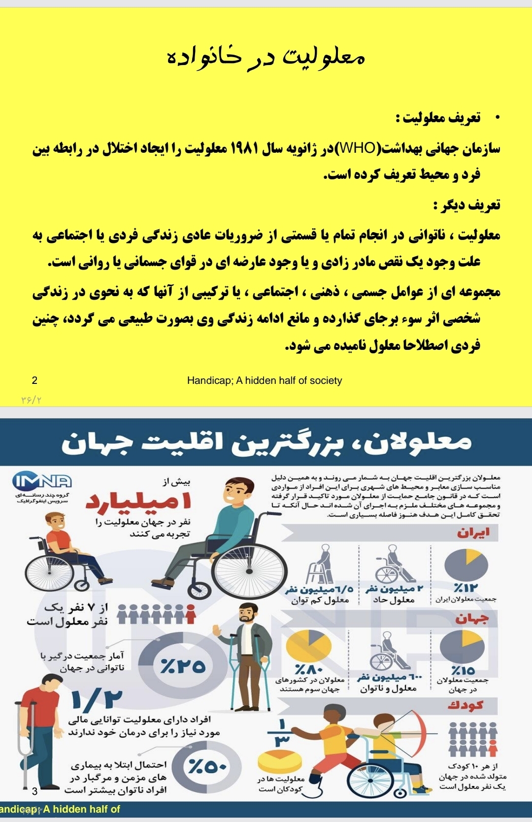 جزوه معلولیت در خانواده