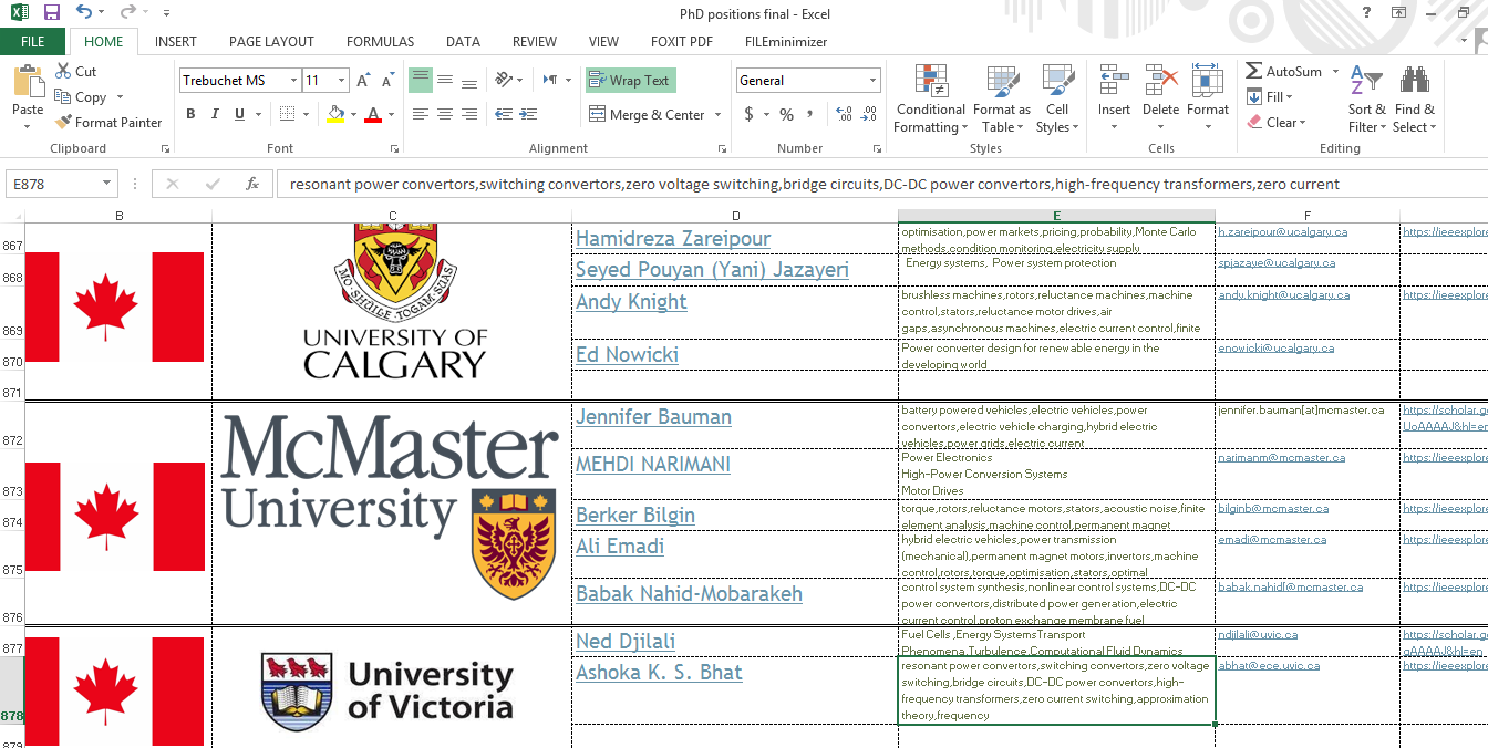 فایل اکسل جامع اطلاعات 1224 استاد رشته برق قدرت جهت مکاتبه و اخذ پذیرش و فاند