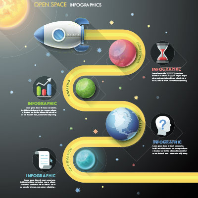 اینفوگرافیک مراحل انجام کار و تحقیقات